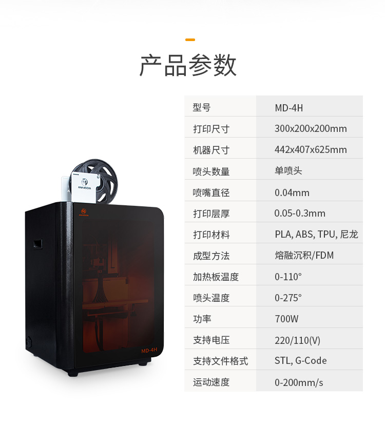 2020新款MD-4H(图2) 2020新款MD-4H(图2)